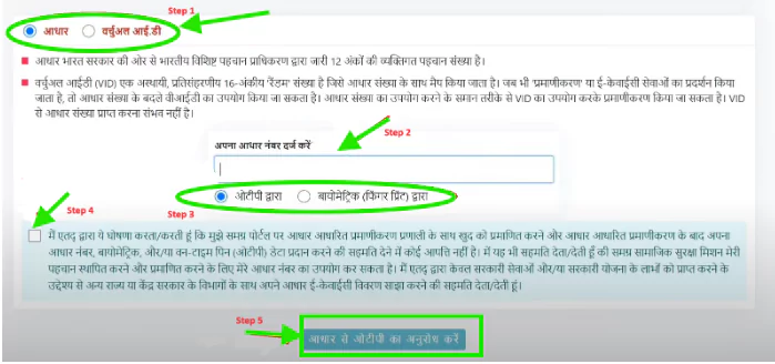 ladli bahna yojana 