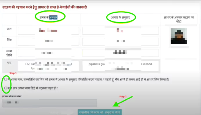 ladli bahna yojana status