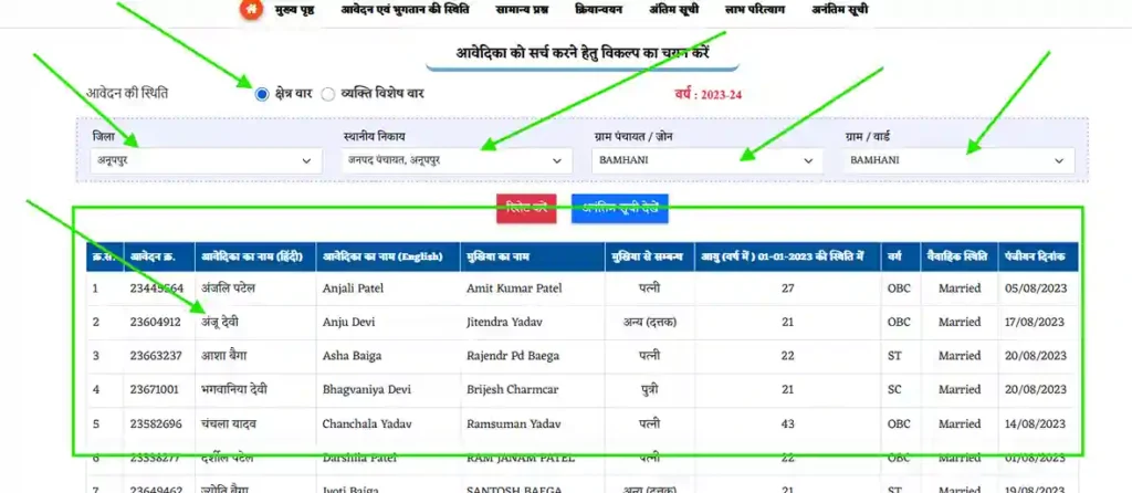 ladli behna yojana list